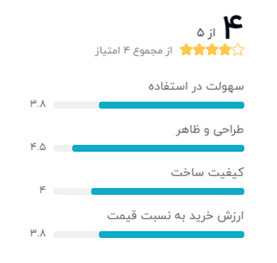 رتبه بندی خریداران دیجیکالا درباره پایه میکروفن مدل NB-35