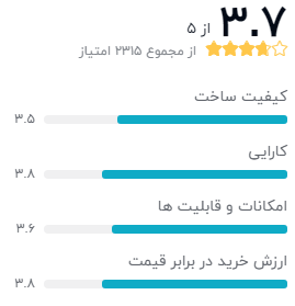 نظر خریداران سه پایه نگهدارنده یونیمات مدل D-909 Tranformer