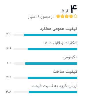 D28 میکروفن رومیزی کارول مدل-1