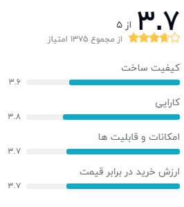 نظر خریداران سه پایه نگهدارنده گوشی موبایل یونیمات مدل D909