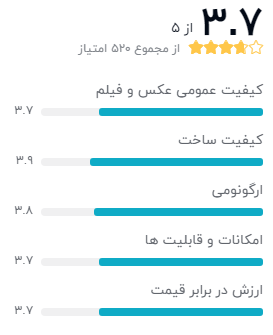 نظر خریداران دوربین عکاسی چاپ سریع فوجی فیلم مدل Instax Mini 9
