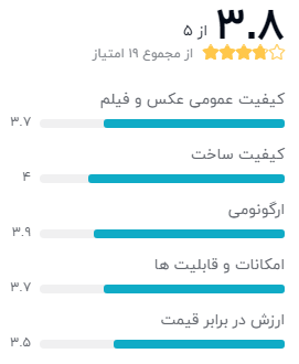نظر خریداران دوربین عکاسی چاپ سریع فوجی فیلم مدل Instax mini 90 Neo Classic