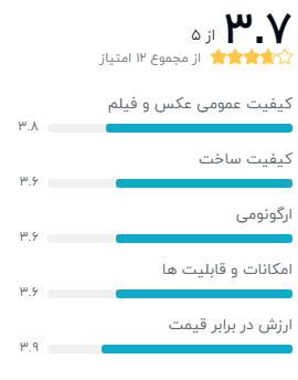 نظر خریداران دیجیکالا درباره‌ی دوربین عکاسی چاپ سریع فوجی فیلم مدل Instax wide 300
