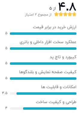 بهترین لپ تاپ ام اس آی