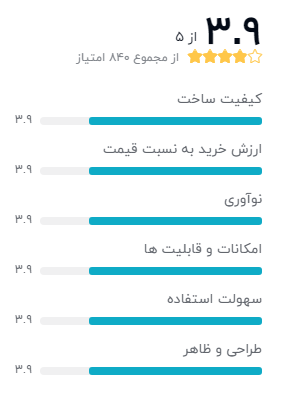 Galaxy S20 FE SM-G780FDS گوشی موبایل سامسونگ مدل