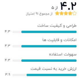 نظر خریداران دیجیکالا دربارهی ساعت هوشمند سامسونگ مدل Galaxy Watch Active2 44mm Leatherband Smart