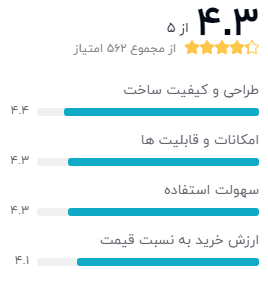 نظر خریداران دیجیکالا دربارهی ساعت هوشمند سامسونگ مدل Galaxy Watch Active2 44mm