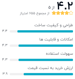 نظر خریداران دیجیکالا دربارهی ساعت هوشمند سامسونگ مدل Galaxy Watch SM-R800