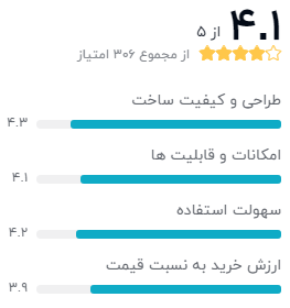 نظر خریداران دیجیکالا دربارهی ساعت هوشمند سامسونگ مدل Galaxy Watch SM-R810