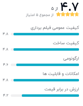 نظر خریداران دوربین ورزشی 360 درجه گارمین مدل VIRB 360