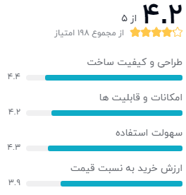 نظر خریداران دیجیکالا دربارهی ساعت هوشمند سامسونگ مدل Gear S3 Classic SM-R770 Black Leather