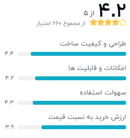 نظر خریداران دیجیکالا دربارهی ساعت هوشمند سامسونگ مدل Gear S3 Frontier SM-R760