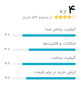 Go اسپیکر بلوتوثی قابل حمل جی بی ال مدل