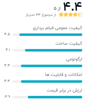 نظر خریداران دوربین فیلم برداری ورزشی گوپرو مدل Hero 8 Black