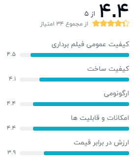 نظر خریداران دوربین فیلم برداری ورزشی گوپرو مدل Hero 8 Black