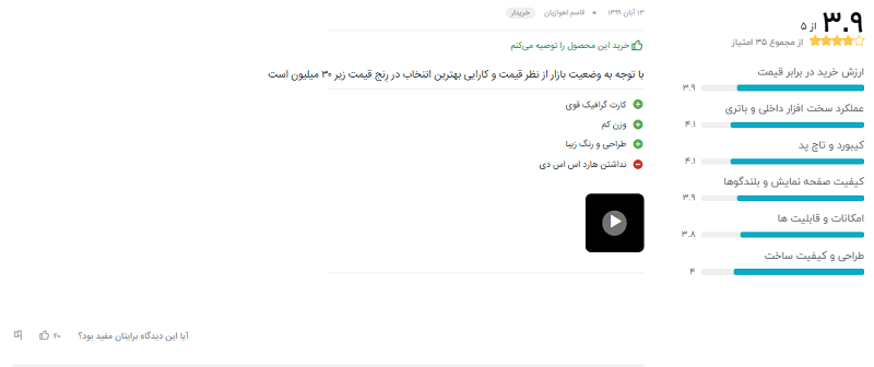 نظر خریداران دیجیکالا دربارهی DA2211 A