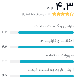 نظر خریداران دیجیکالا دربارهی هوآوی مدل WATCH FIT
