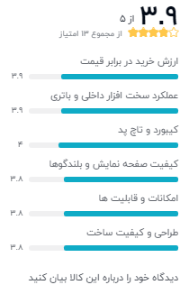 نظر خریداران دیجی کالا درباره ی لپ تاپ IdeaPad Gaming 3 15IMH05