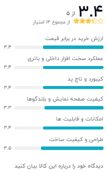 نظرات خریداران دیجیکالا دربارهی IdeaPad S145 – N