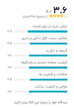 نظر خریداران دیجی کالا درباره ی لپ تاپ Ideapad 330 – E