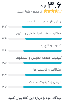 نظرات خریداران دیجیکالا دربارهی Ideapad 330 – E