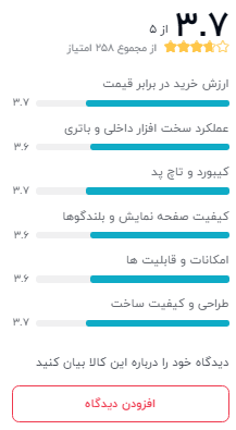 نظر خریداران دیجیکالا درباره‌ی لپ تاپ Ideapad 330 – NXB