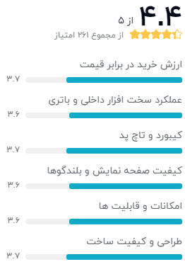 نظر یکی از خریداران دیجیکالا دربارهی لنوو Ideapad 330 – NXB