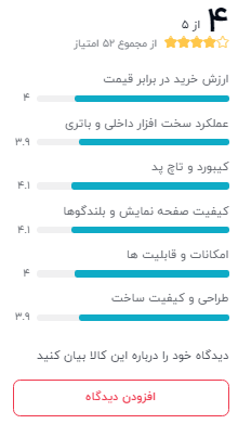 نظر خریداران دیجیکالا درباره‌ی لنوو  Ideapad L3 15IML05 NPA