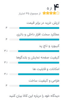نظر خریداران دیجی کالا درباره ی لپ تاپ Ideapad L3 - 15IML05 – NPA