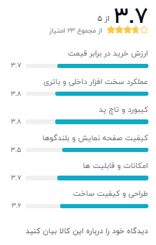 نظرات خریداران دیجیکالا دربارهی لنوو مدل Ideapad L3 – B
