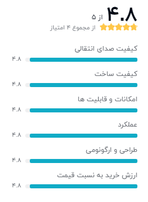 K669B میکروفن کندانسر فای فاین مدل