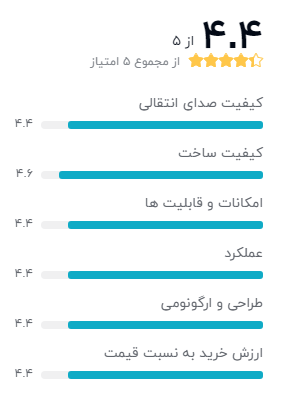 میکروفن کندانسر فای فاین مدل K678