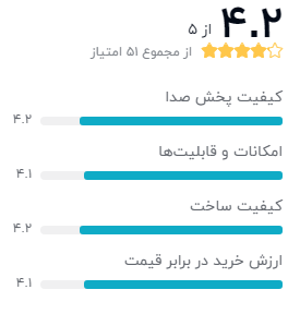 KBS108 اسپیکر بلوتوثی قابل حمل کینگ استار مدل
