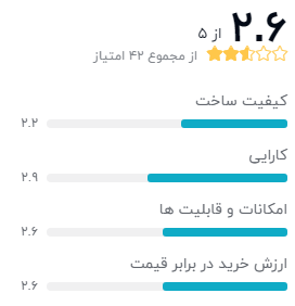سه پایه نگهدارنده مدل LR-108