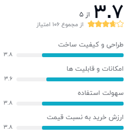 نظر خریداران دیجیکالا دربارهی ساعت هوشمند هایلو مدل LS01