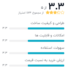 نظر خریداران دیجیکالا دربارهی دستبند هوشمند مدل M3
