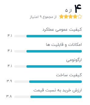 M6 میکروفن رومیزی سالار مدل-1