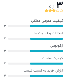 sphere میکروفن رومیزی ورتاکس مدل