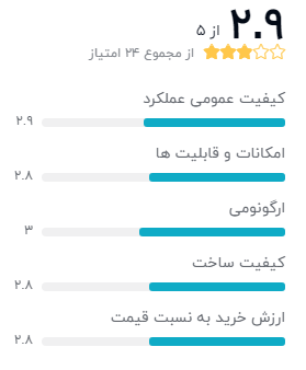 MI-10 میکروفون رومیزی ای‌فورتک مدل -1