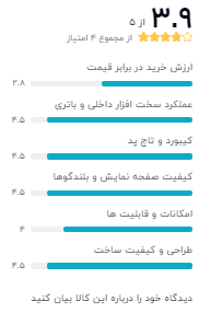 مشخصات لپ تاپ MacBook Pro MWP52 2020