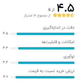 نظر خریداران دیجیکالا دربارهی مچ بند هوشمند شیائومی مدل Mi Band 4 Global version