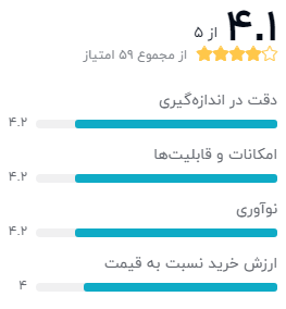 نظر خریداران دیجیکالا دربارهی مچ بند هوشمند شیائومی مدل Mi Band 5 Chinese Version