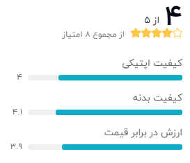 نظر خریداران درباره‌ی لنز دوربین نیکون AF-S 24-120mm F/4G ED VR