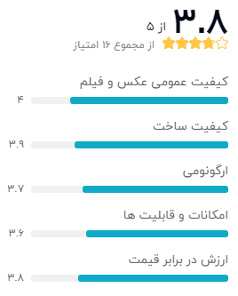 نظر خریداران دیجیکالا دربارهی دوربین عکاسی اس ال آر نیکون در 3200