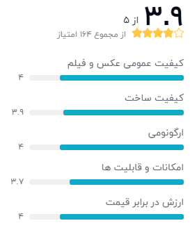نظر خریداران دوربین دیجیتال نیکون مدل D3400