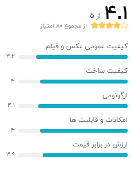 نظر خریداران دیجیکالا درباره‌ی دوربین دیجیتال نیکون مدل D3500