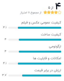 نظر خریداران دیجیکالا دربارهی دوربین عکاسی نیکون مدل D5500
