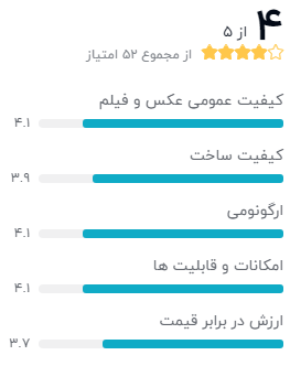 نظر خریداران دربارهی دوربین عکاسی نیکون مدل دی 5600