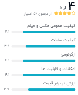 نظر خریداران درباره‌ی دوربین دیجیتال نیکون مدل D5600