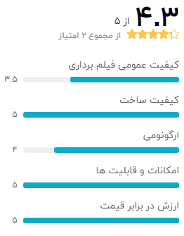 نظر خریداران دوربین فیلم برداری ورزشی الیمپوس مدل TG Tracker